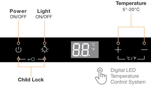 Linärie Appliances | Burgundy 33 Bottle Single Zone Retro Wine Fridge Red LICV33RED | Wine Cooler, Wine Cellar, Wine Cabinet, Wine Chiller, Wine Refrigerator, Wine Storage | Provence • 52 Bottle Capacity • Blue LICV52BLUE| Loire • 106 Bottle Capacity • Green LICV106GREEN