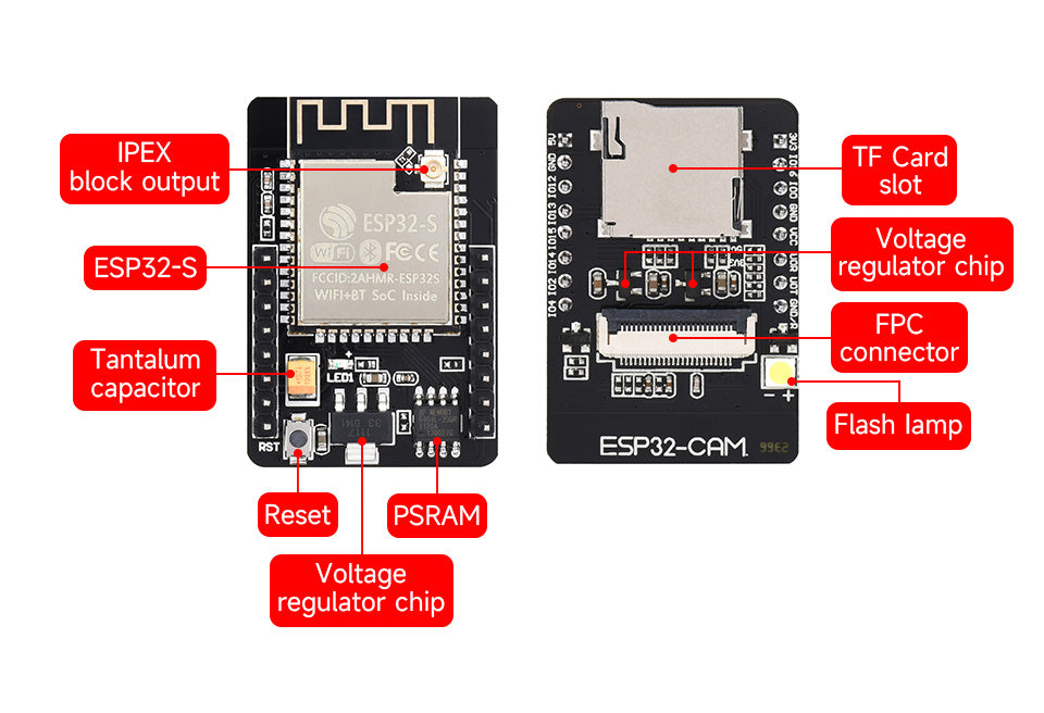 Módulo de cámara ESP32-CAM