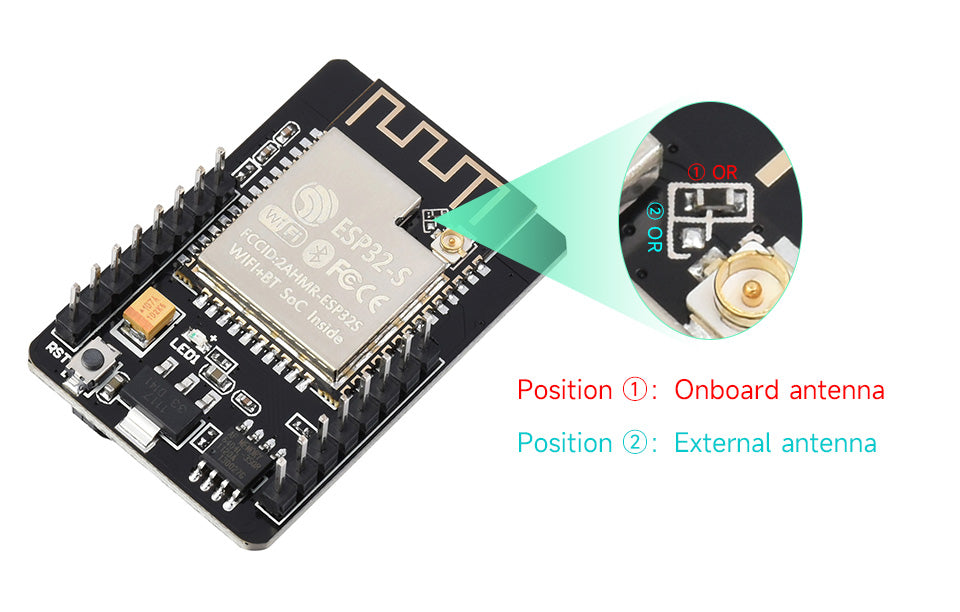 Selección de antena del módulo de cámara ESP32-CAM