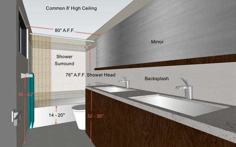 Key Measurements To Make Most Use Of Bathroom-16
