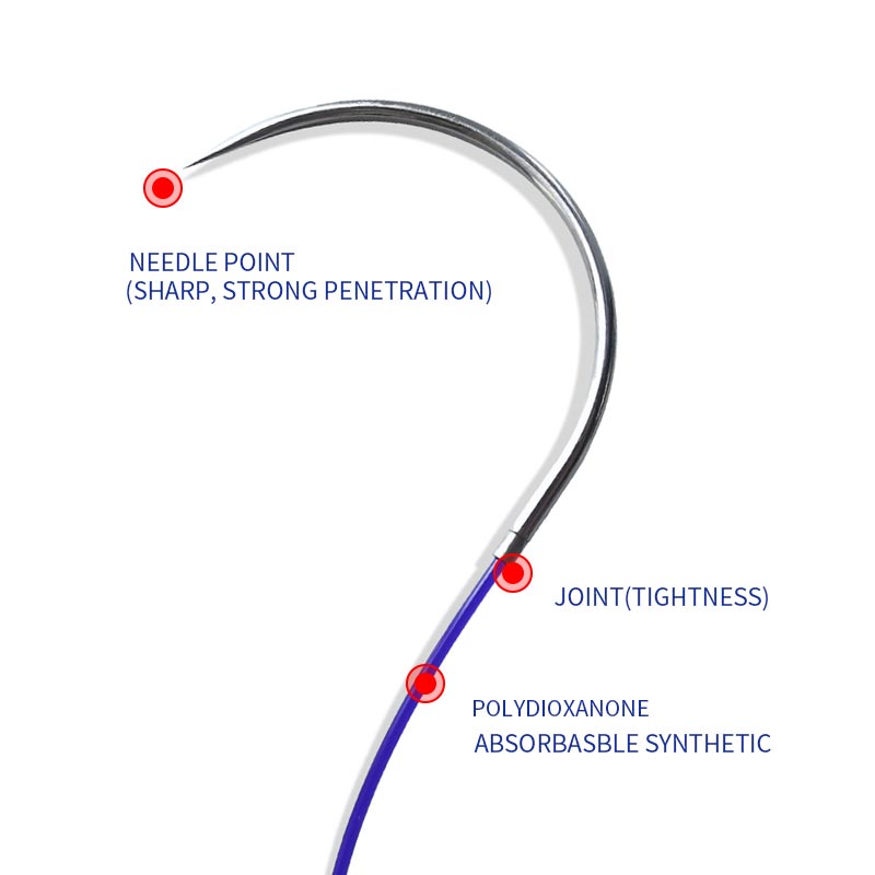 PDO Barb Thread with Loop – 1/2 circle needle packaging