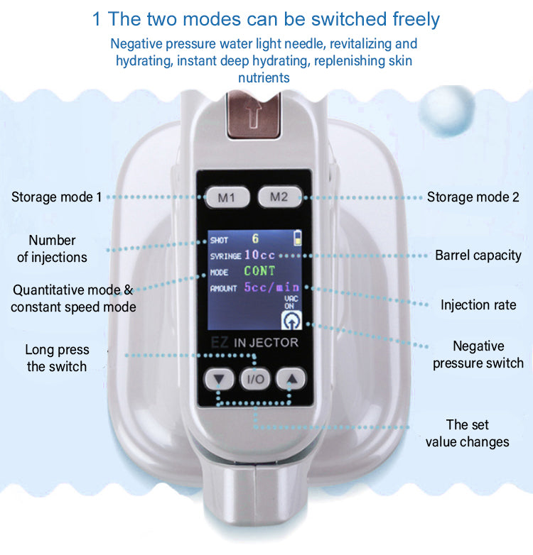 Clinical Applications