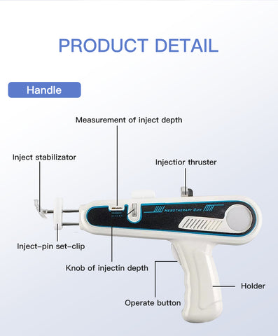 Professional Results