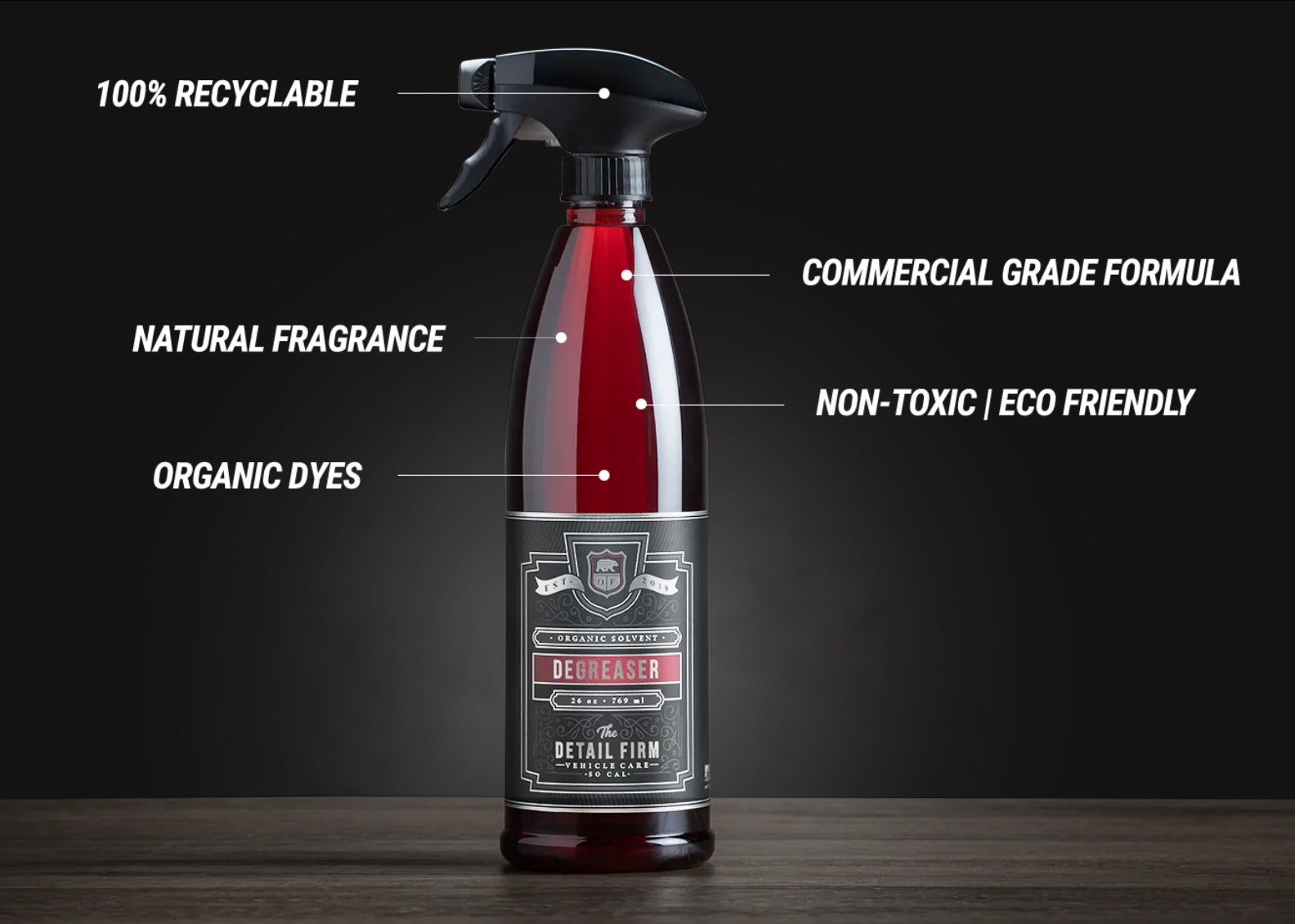 The Detail Firm Degreaser