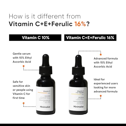 Minimalist 10% Vitamin C Face Serum for Glowing Skin (Formulated & Tested For Sensitive Skin) | Highly Stable | Brightening Vit C Formula | 30 ml