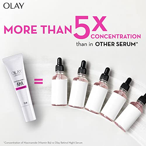 Olay AHA Face Serum with Niacinamide l Acne Spot Reduction l Even Glow & Smooth Texture l Parabens & Sulphate-free l 15ml