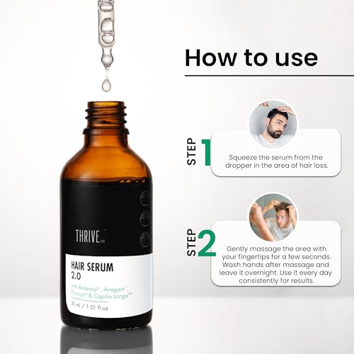 ThriveCo Hair Growth Serum | with Redensyl, Anagain, Procapil & Capilia Longa For Hair Fall Control | For Men & Women | 50ml