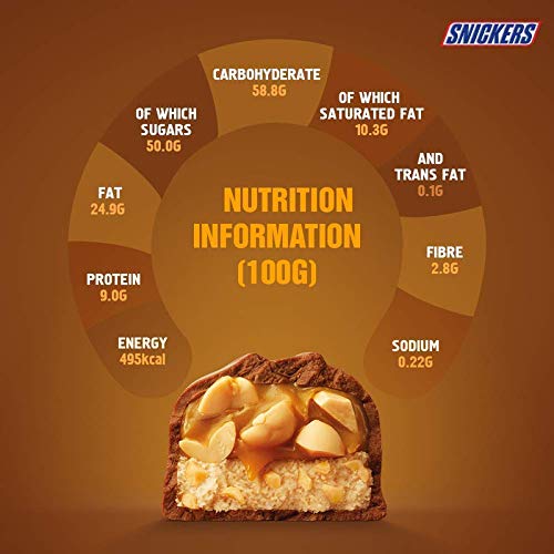 Snickers Peanut Filled Chocolate Miniatures Diwali Gift Pack, 227g (Pack of 2)