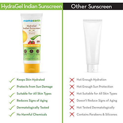 Mamaearth HydraGel Indian Sunscreen SPF 50, With Aloe Vera & Raspberry, for Sun Protection - 50g