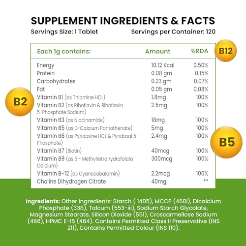 Himalayan Organics Vitamin B Complex with 100% RDA B1, B2, B3, B5, B6, B7, B9 & B12 | Hair Growth, Energy & Immunity | Youthful Skin - 120 Veg Tablets