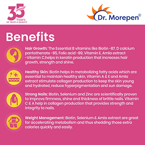 DR. MOREPEN Biotin+ for Hair Growth, Glowing Skin & Healthy Nails & Marine Collagen Skin Protein Powid, Vitamin C, Sesabania & Biotin For Healthy Skin