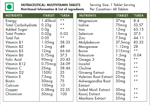 JIVO Multivitamins For Men With Omega 3 & Herbs | Vitamins B1, B2, B3, B6, B12, C, D2, E, Biotin, CaEnergy & Immunity Booster Supplement - 60 Capsules