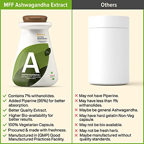 MyFitFuel Ashwagandha Root Extract (7% Withanolides) with Piperine 95%, (1000mg), 180 Capsules
