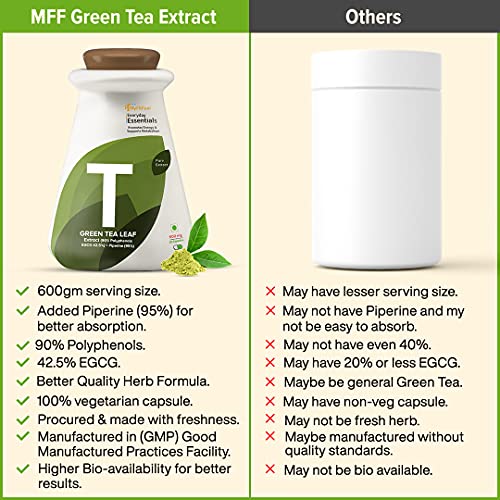 MyFitFuel Green Tea Extract (90% Polyphenols, 42.5% EGCG) with Piperine 95%, (600mg), 180 Capsules
