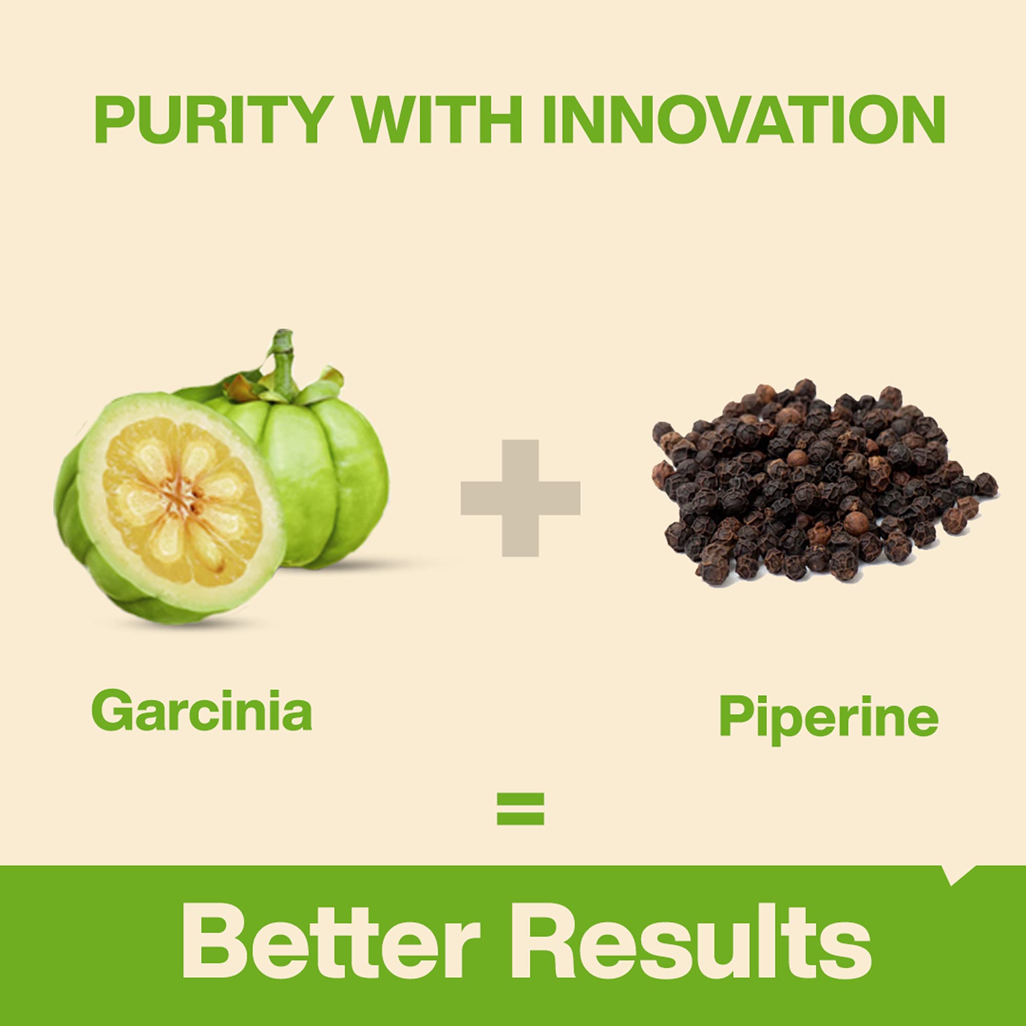 MyFitFuel Garcinia?Cambogia?Extract (HCA 65%) with Piperine 95%, (1500mg), 180 Capsules