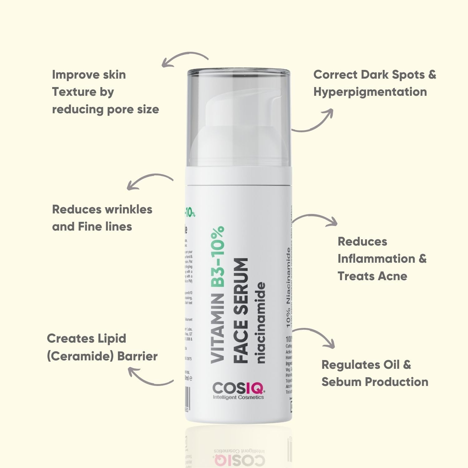 Cos-IQ 10% Niacinamide Face Serum for Acne Marks & Oil Balancing | Multi-Peptide Complex (4%) and Hyaluronic Acid (2%) | 30ml