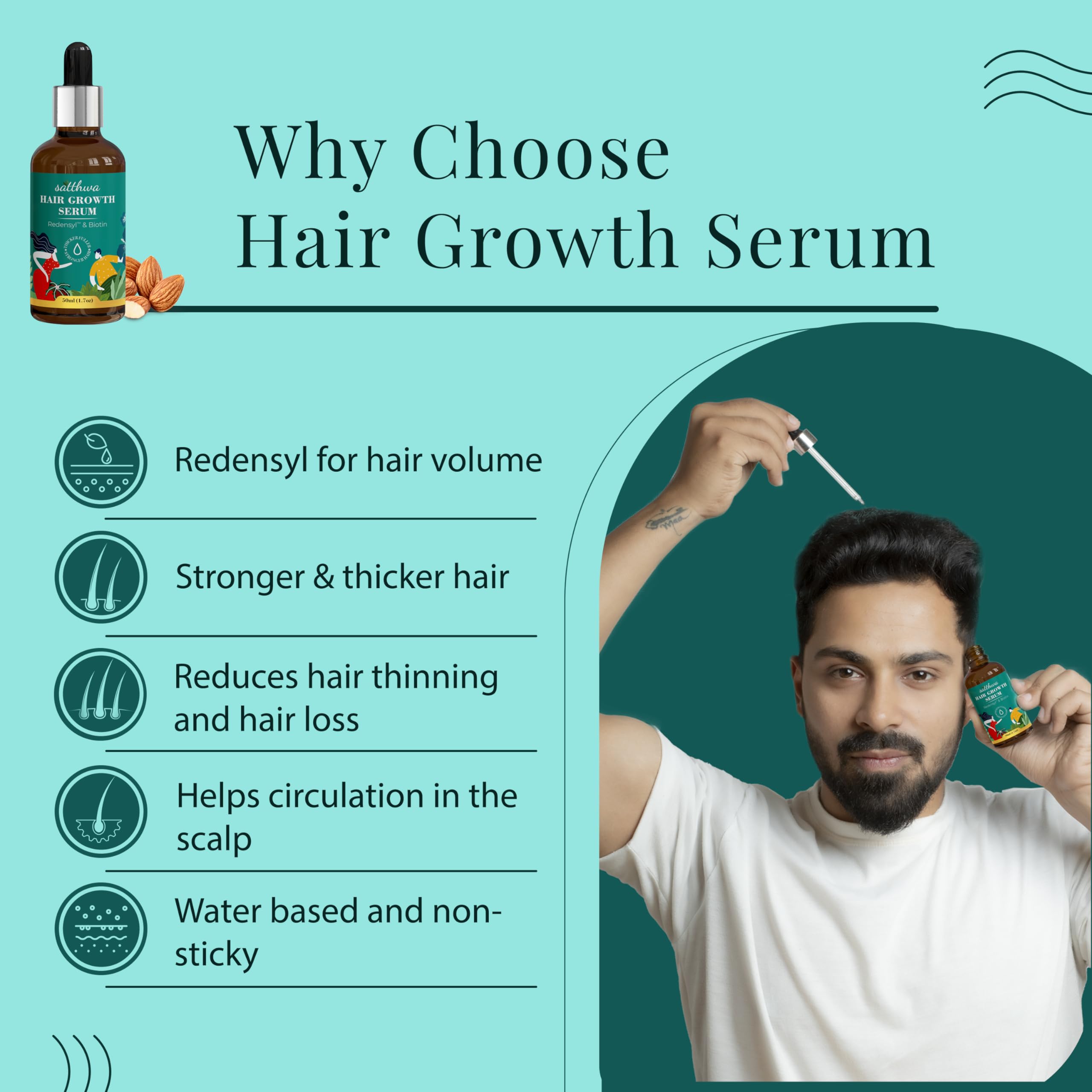 Satthwa Hair Growth Serum with Redensyl 3% & Anagain 4% - Thicker & Fuller For Hair Fall Control For Men & Women, 50ml (1.7oz)