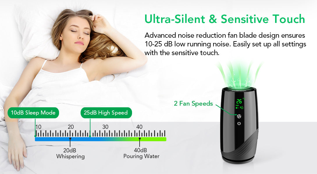Acekool Portable Air Purifier D01 True H13 Filter Air Cleaner