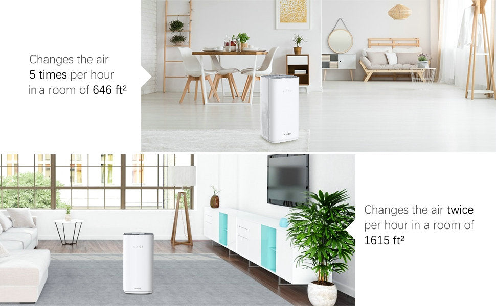 ACEKOOL Air Purifiers for Large Room