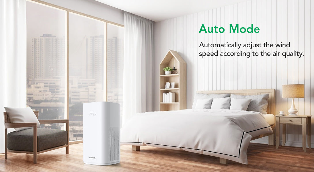 ACEKOOL Air Purifiers for Large Room