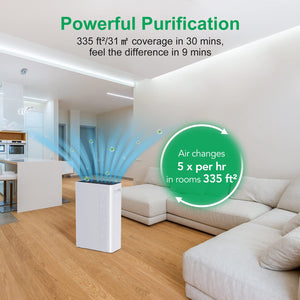 ACEKOOL 4-Stage Filtration Air Purifier