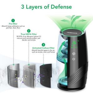 Acekool Portable Air Purifier D01 True H13 Filter Air Cleaner