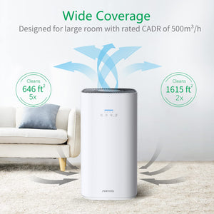 ACEKOOL Air Purifiers for Large Room