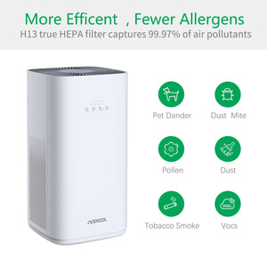 ACEKOOL Air Purifiers for Large Room