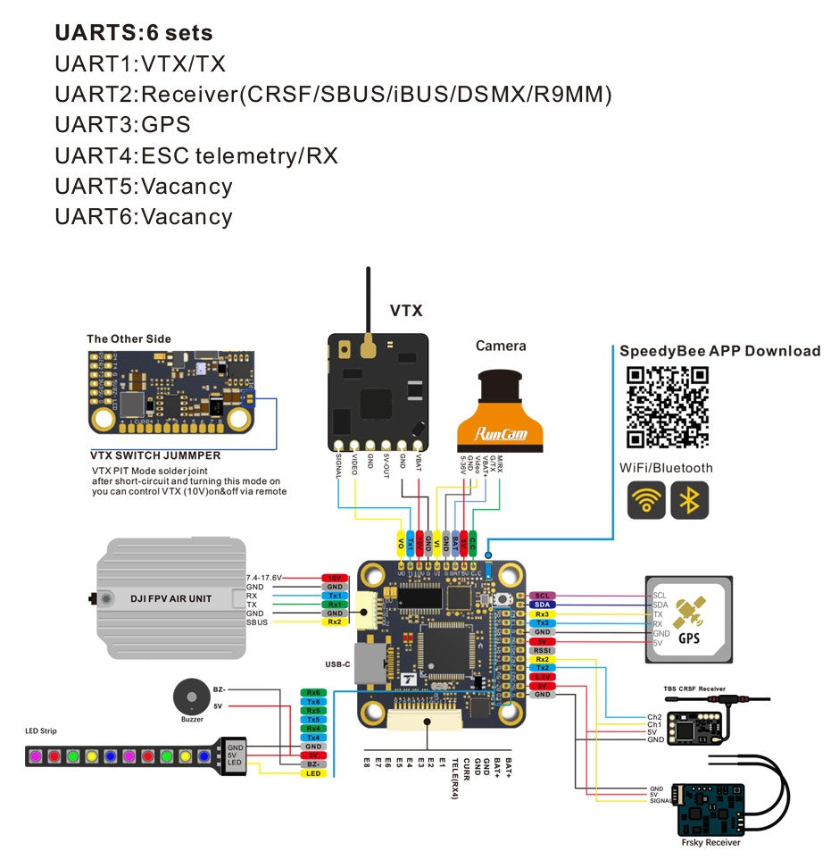 TMOTOR-FPV-ESC-F7-PRO-FC