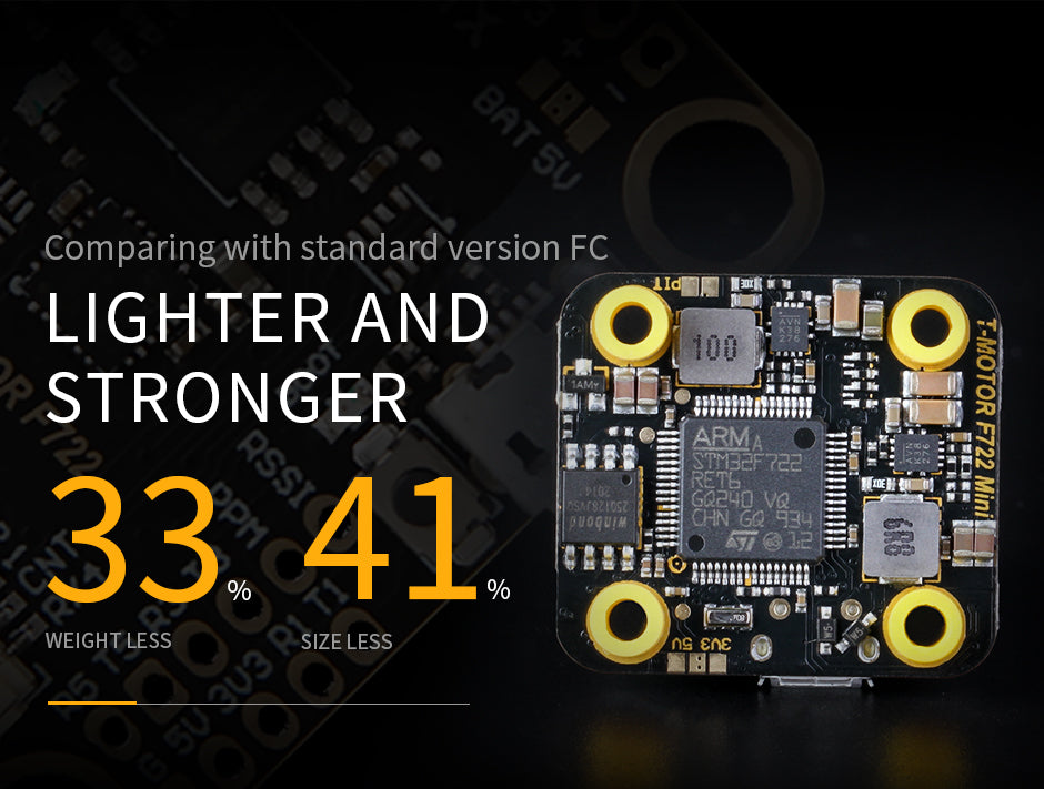 TMOTOR-FPV-ESC-MINI-F45A+MINI-F7-20x20-stack