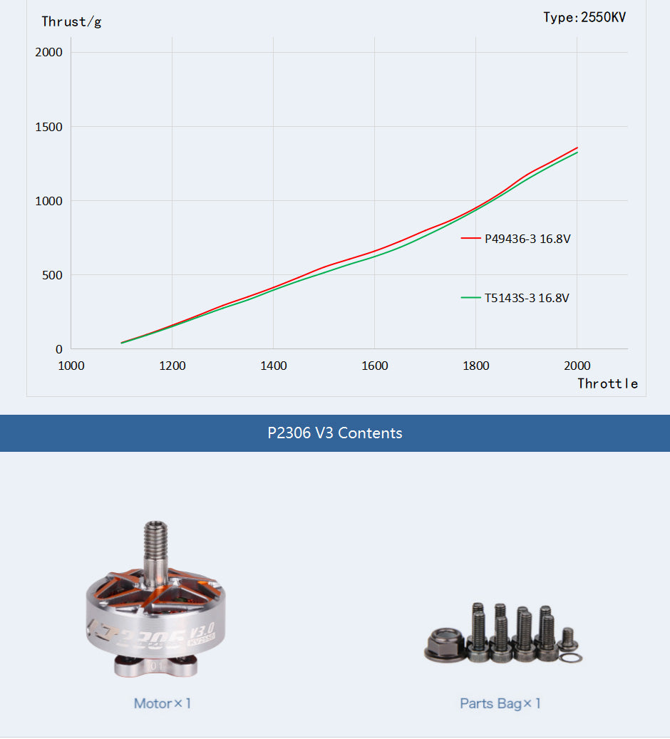 TMOTOR-FPV-Brushless-Motor-P2306V3