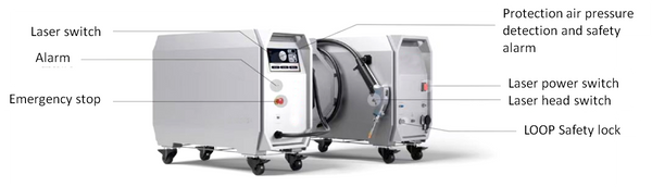 1500w fiber laser welding machine