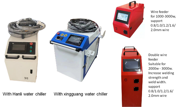 laser welding machine with wire feeder
