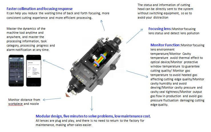 CNC fiber laser cutter auto focus laser cutting head
