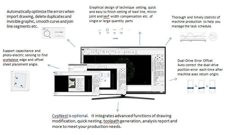 laser cutting equipment software