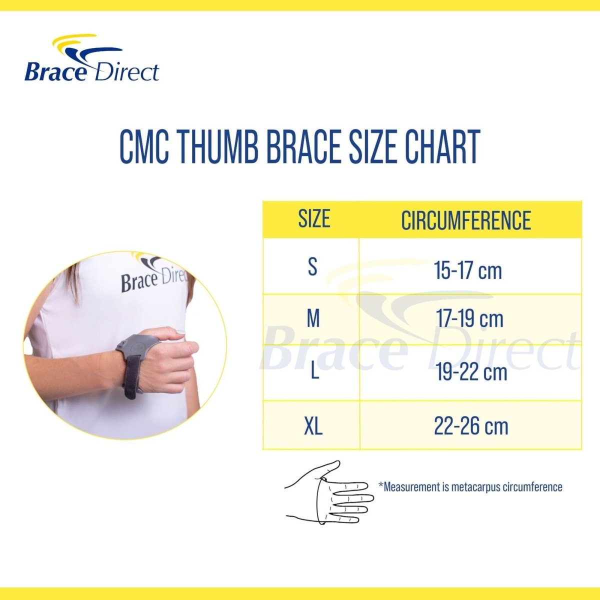 CMC Osteoarthritis Thumb Ring Brace - Stabilizing CMC Thumb Joint Splint for Arthritis Pain Relief Bort by Brace Direct
