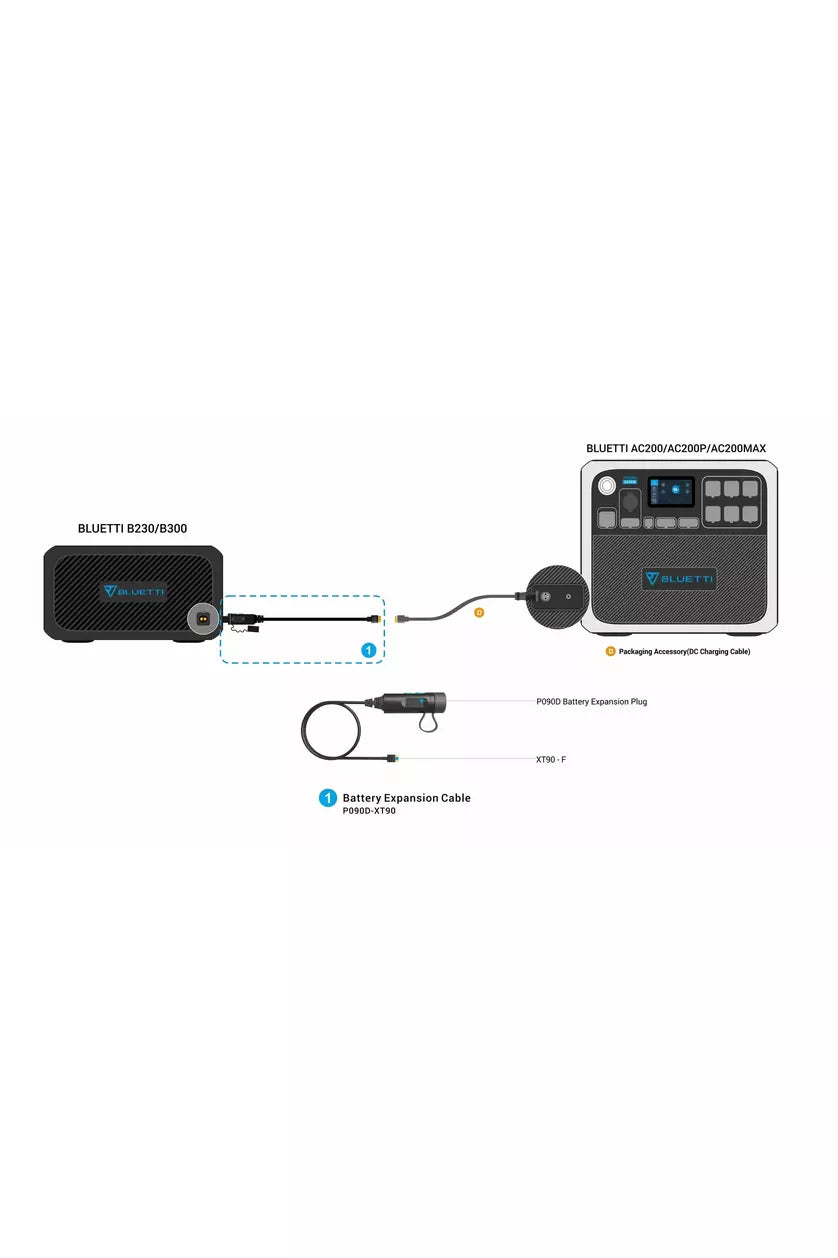 Bluetti B230 Expansion Battery Pack