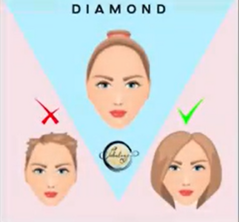 diamonds face