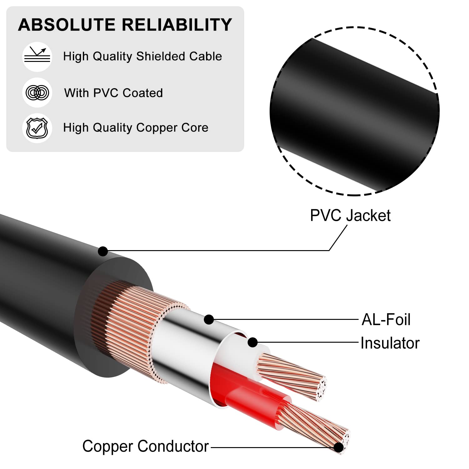 6.35 mm TRS Male to Dual 6.35 mm TS Male Stereo Instrument Cable