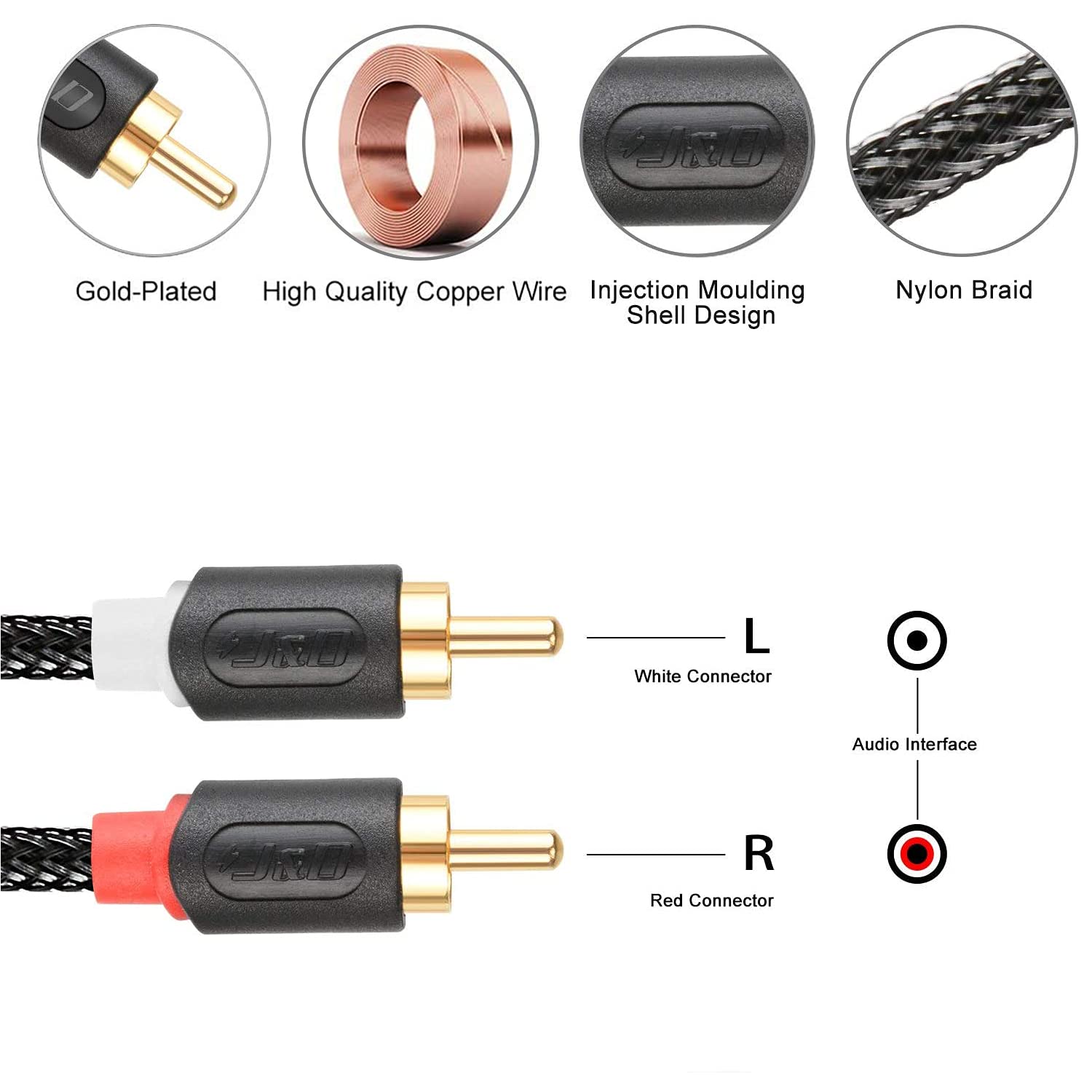 2RCA Male to 2RCA Male Stereo Audio Cable with Nylon Braid
