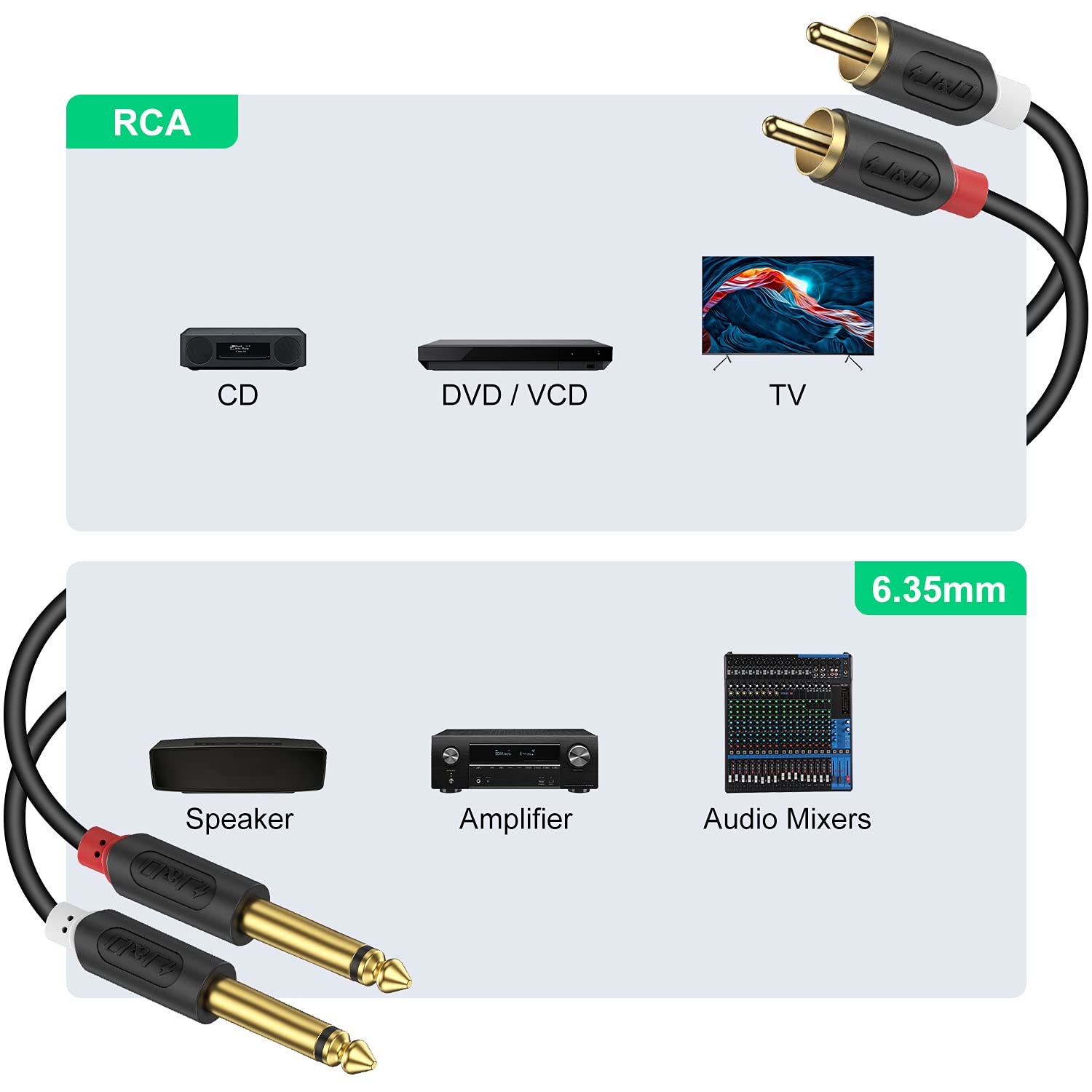 Dual 1/4 inch TS to Dual RCA M/M Audiowave Series Stereo Audio Speaker Cable