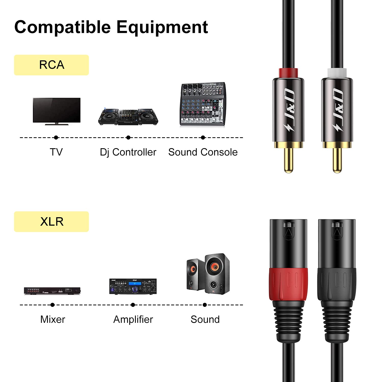 Unbalanced 2 RCA to Dual XLR Male Cable