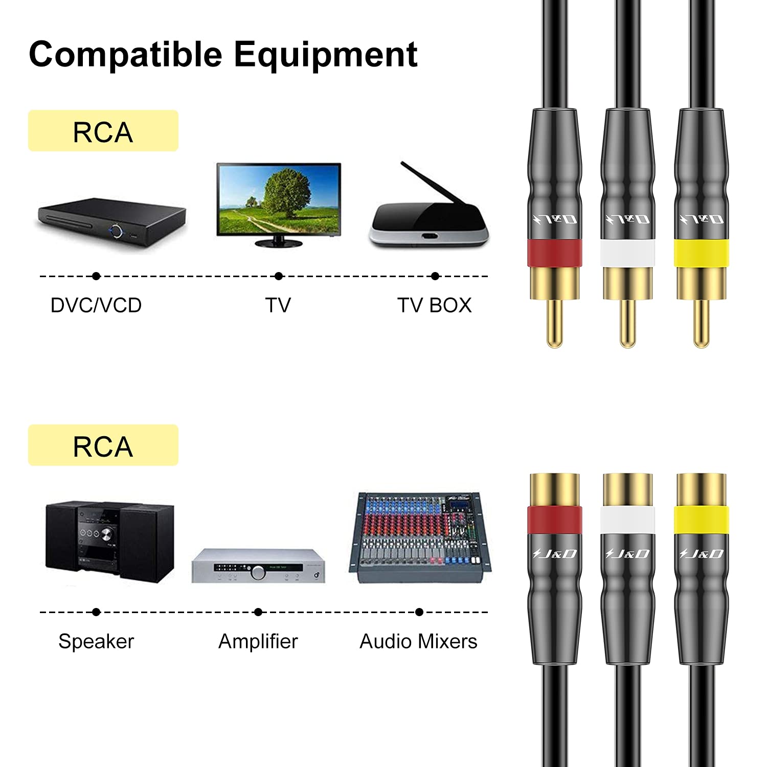 3RCA Male to 3RCA Female Stereo Audio Video RCA Extension AV Cable