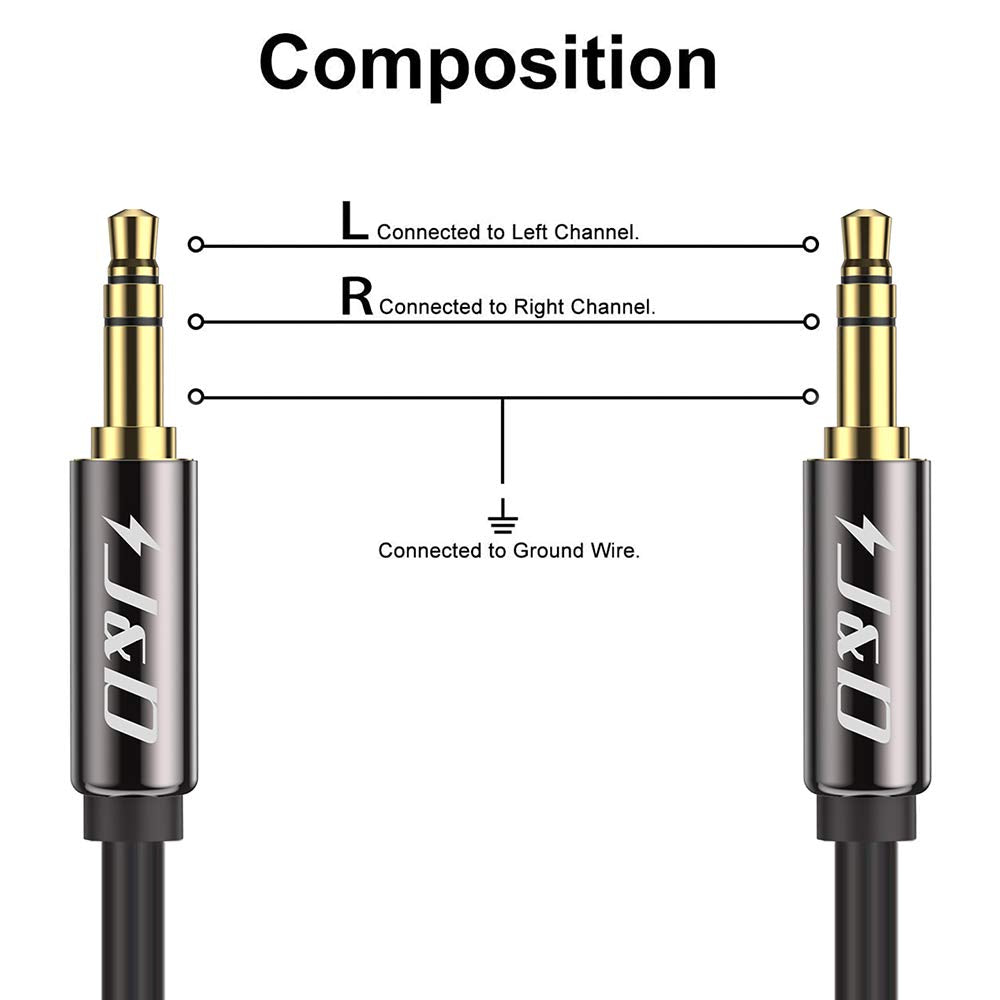 3.5 mm TRS Male to 3.5 mm TRS Male Aux Audio Cable