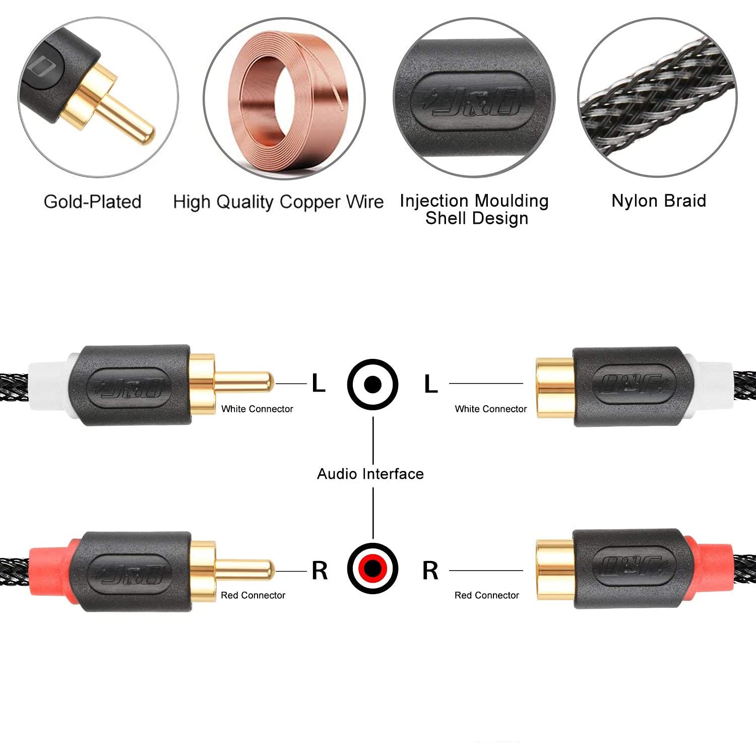 2RCA M/F Audiowave Series Audio Extension Cable with Nylon Braid