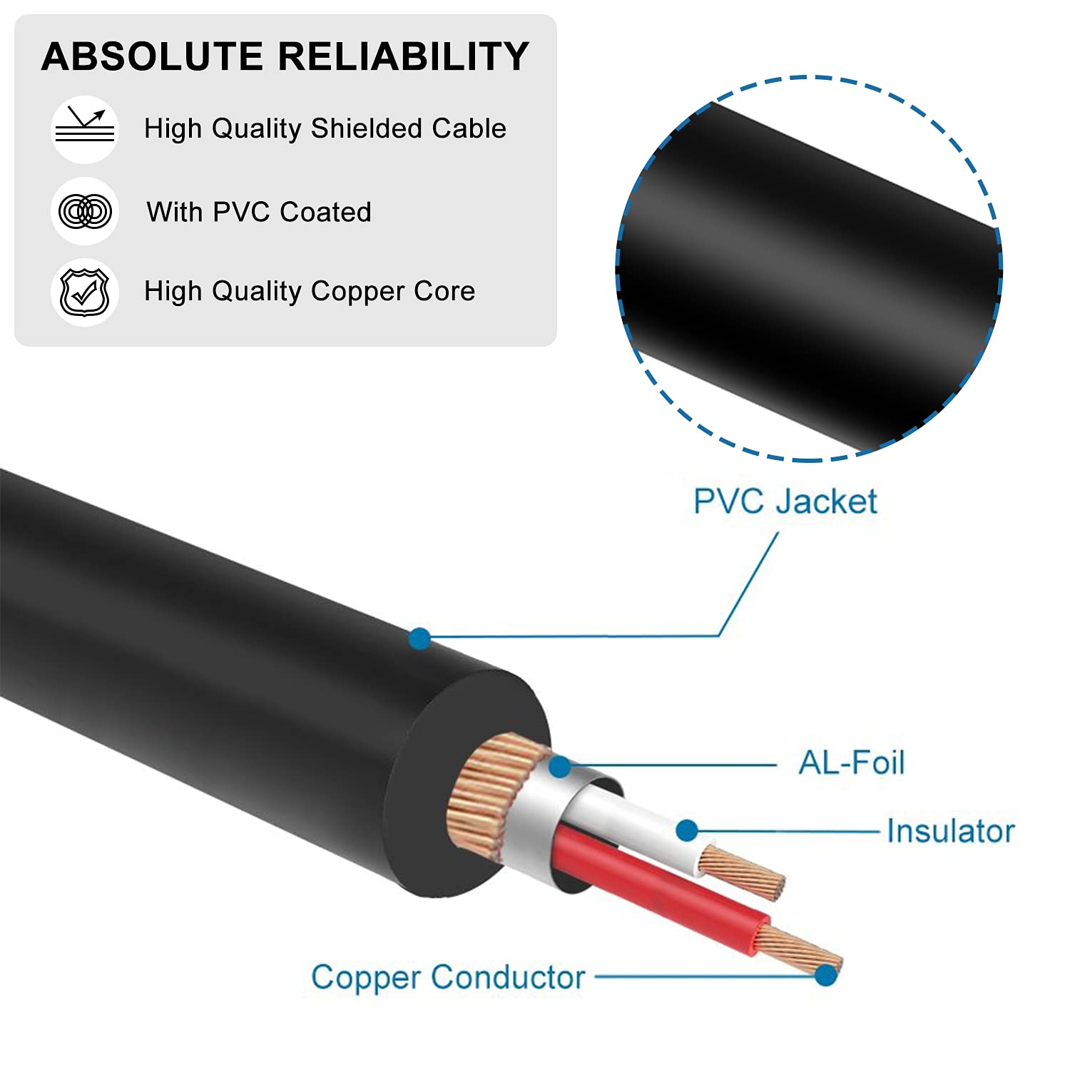 3RCA Male to 3RCA Female Stereo Audio Video RCA Extension AV Cable