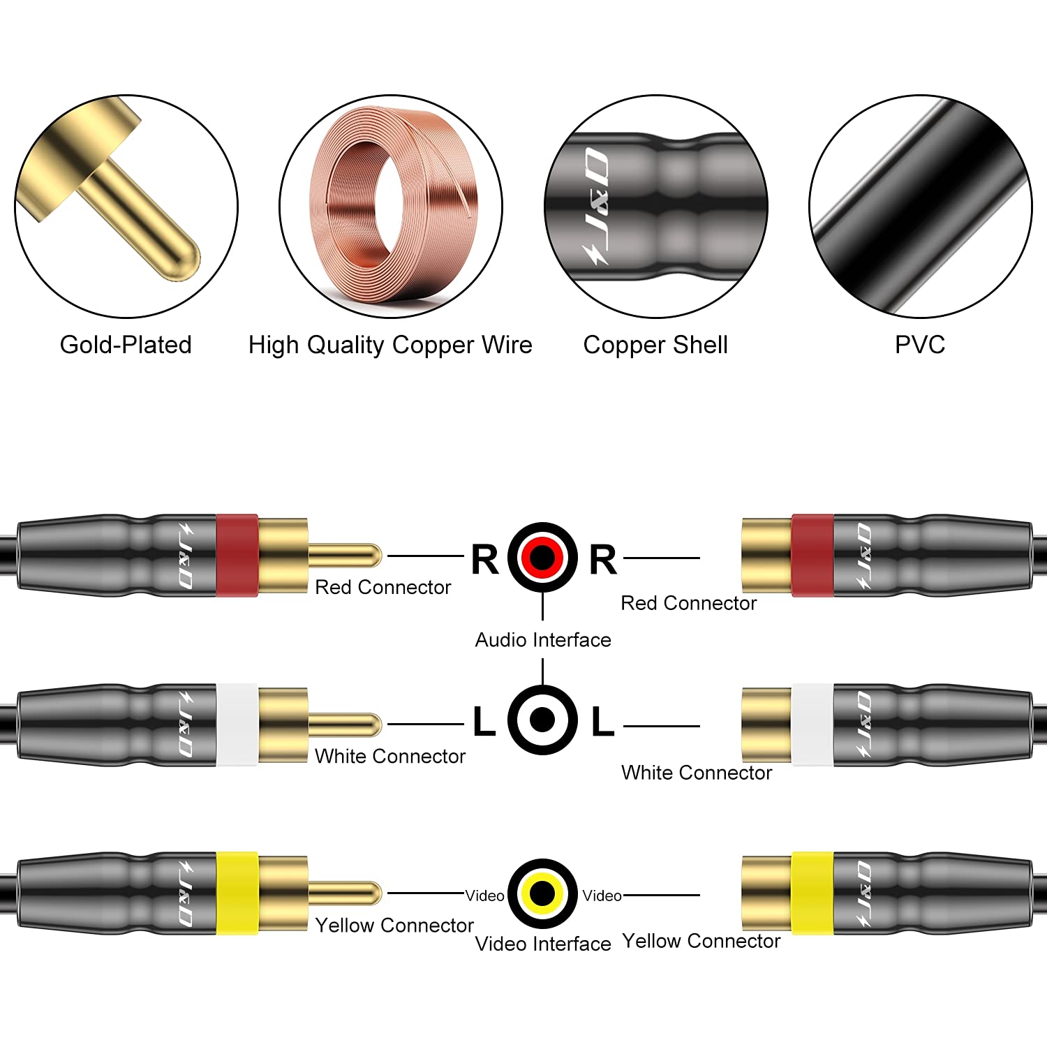 3RCA Male to 3RCA Female Stereo Audio Video RCA Extension AV Cable