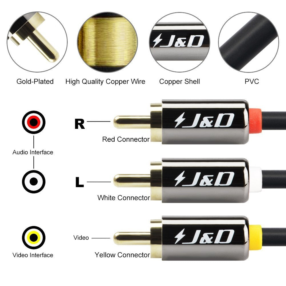 3RCA to 3RCA M/M Stereo Audio Cable