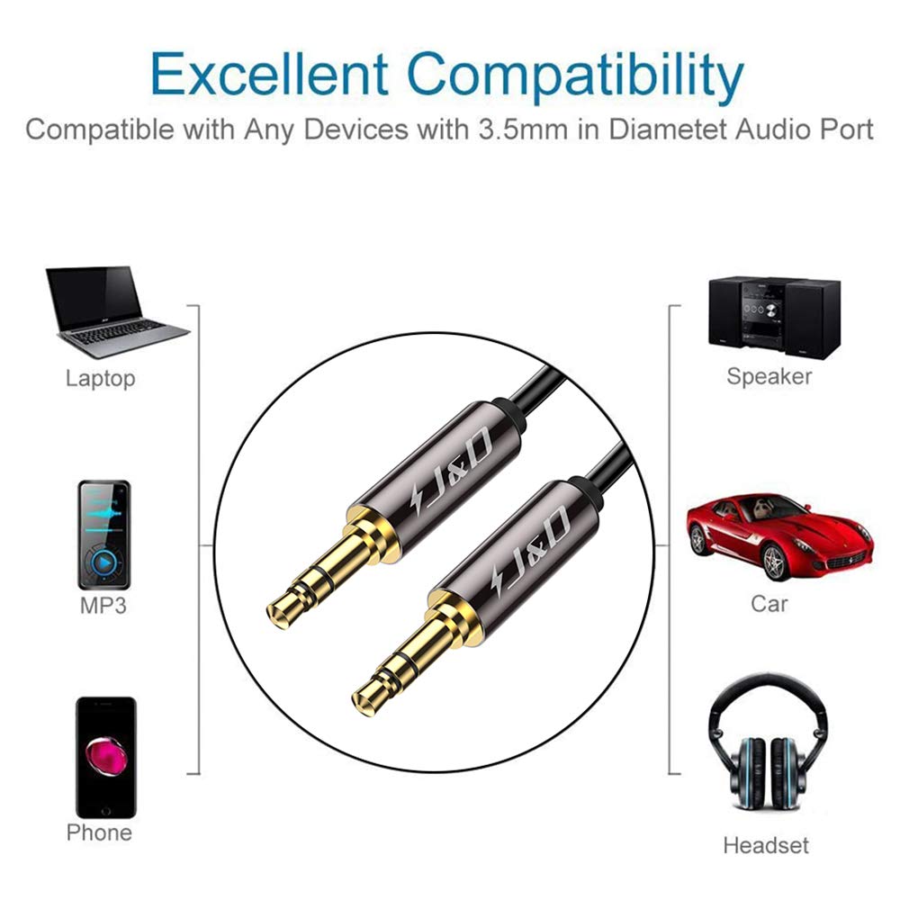 3.5 mm TRS Male to 3.5 mm TRS Male Aux Audio Cable