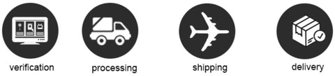 Shipping